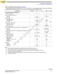 MC13892JVKR2 Datasheet Page 13
