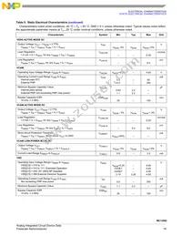 MC13892JVKR2 Datasheet Page 19