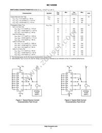 MC14008BDR2 Datasheet Page 4