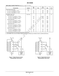 MC14008BDR2G Datasheet Page 4