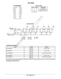 MC14020BCPG Datasheet Page 2