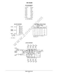 MC14022BDR2 Datasheet Page 2