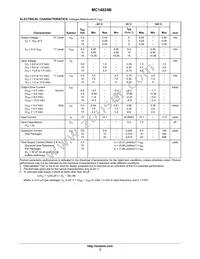 MC14024BFELG Datasheet Page 3