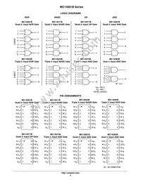 MC14025BCP Datasheet Page 2