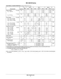 MC14025BCP Datasheet Page 3