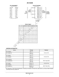 MC14028BFELG Datasheet Page 2