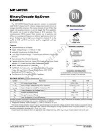 MC14029BFELG Datasheet Cover