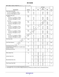 MC14029BFELG Datasheet Page 4