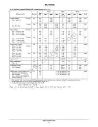 MC14040BFELG Datasheet Page 3