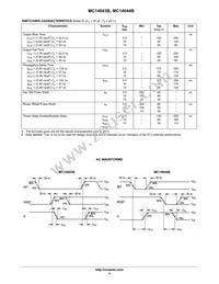MC14043BDR2 Datasheet Page 4