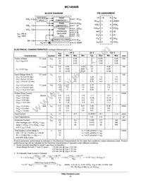 MC14046BFELG Datasheet Page 2