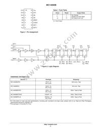 MC14060BFELG Datasheet Page 2