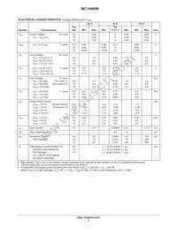 MC14060BFELG Datasheet Page 3