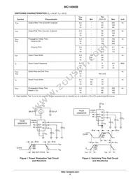 MC14060BFELG Datasheet Page 4