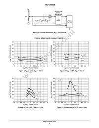 MC14066BF Datasheet Page 6