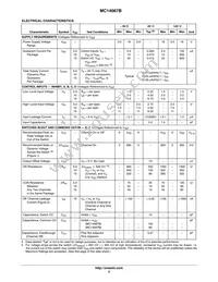 MC14067BDWR2G Datasheet Page 3
