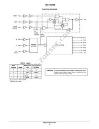 MC14099BCPG Datasheet Page 4