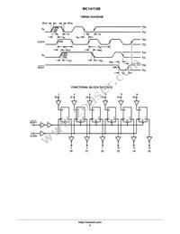 MC14174BDR2 Datasheet Page 5