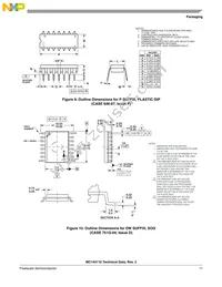 MC144111DWR2 Datasheet Page 11