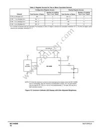 MC14489BP Datasheet Page 16