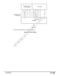 MC14489BP Datasheet Page 17