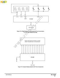 MC14489BPE Datasheet Page 19