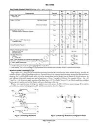 MC14490FELG Datasheet Page 4