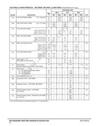 MC145028P Datasheet Page 4