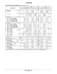MC14504BFELG Datasheet Page 3