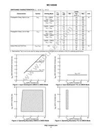 MC14504BFELG Datasheet Page 4