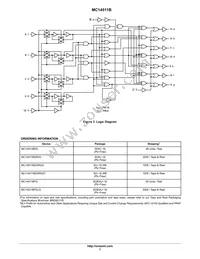 MC14511BFG Datasheet Page 7