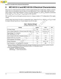 MC145152DW2R2 Datasheet Page 12