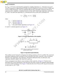 MC145152DW2R2 Datasheet Page 20