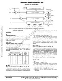 MC145158DW2 Datasheet Page 3