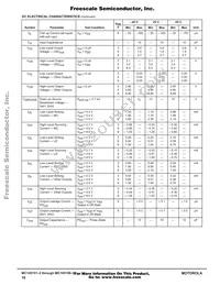 MC145158DW2 Datasheet Page 16