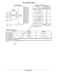 MC14515BCPG Datasheet Page 2