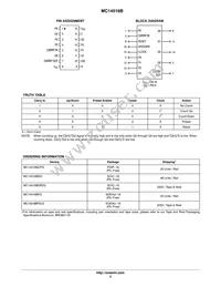 MC14516BFG Datasheet Page 2