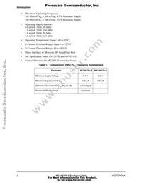 MC145170DT2R2 Datasheet Page 2
