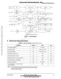 MC145170DT2R2 Datasheet Page 3