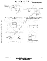 MC145170DT2R2 Datasheet Page 9