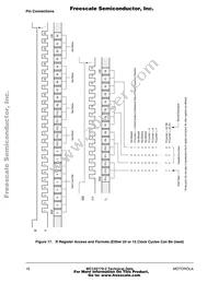 MC145170DT2R2 Datasheet Page 16