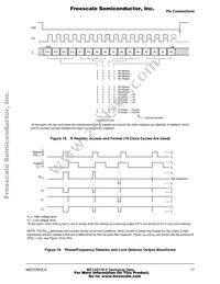 MC145170DT2R2 Datasheet Page 17