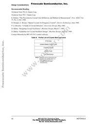 MC145170DT2R2 Datasheet Page 20