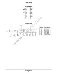 MC14521BD Datasheet Page 2
