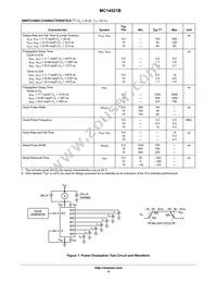 MC14521BD Datasheet Page 4