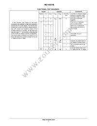 MC14521BD Datasheet Page 7