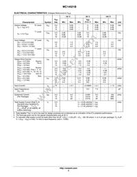 MC14521BFELG Datasheet Page 3