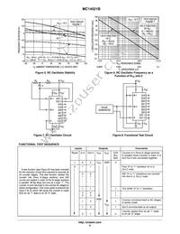 MC14521BFELG Datasheet Page 6