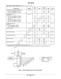 MC14521BFG Datasheet Page 4