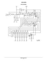 MC14521BFG Datasheet Page 7